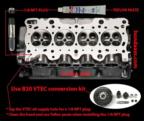 compression test b20 vtec|b20 bore specs.